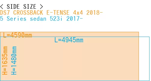#DS7 CROSSBACK E-TENSE 4x4 2018- + 5 Series sedan 523i 2017-
